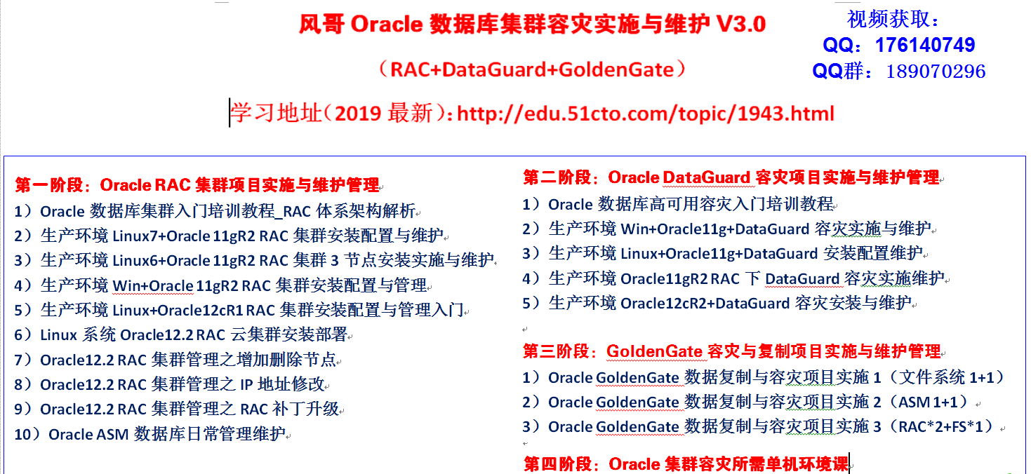 风哥Oracle数据库集群容灾实施与维护-RAC-DG-OGG-22.png