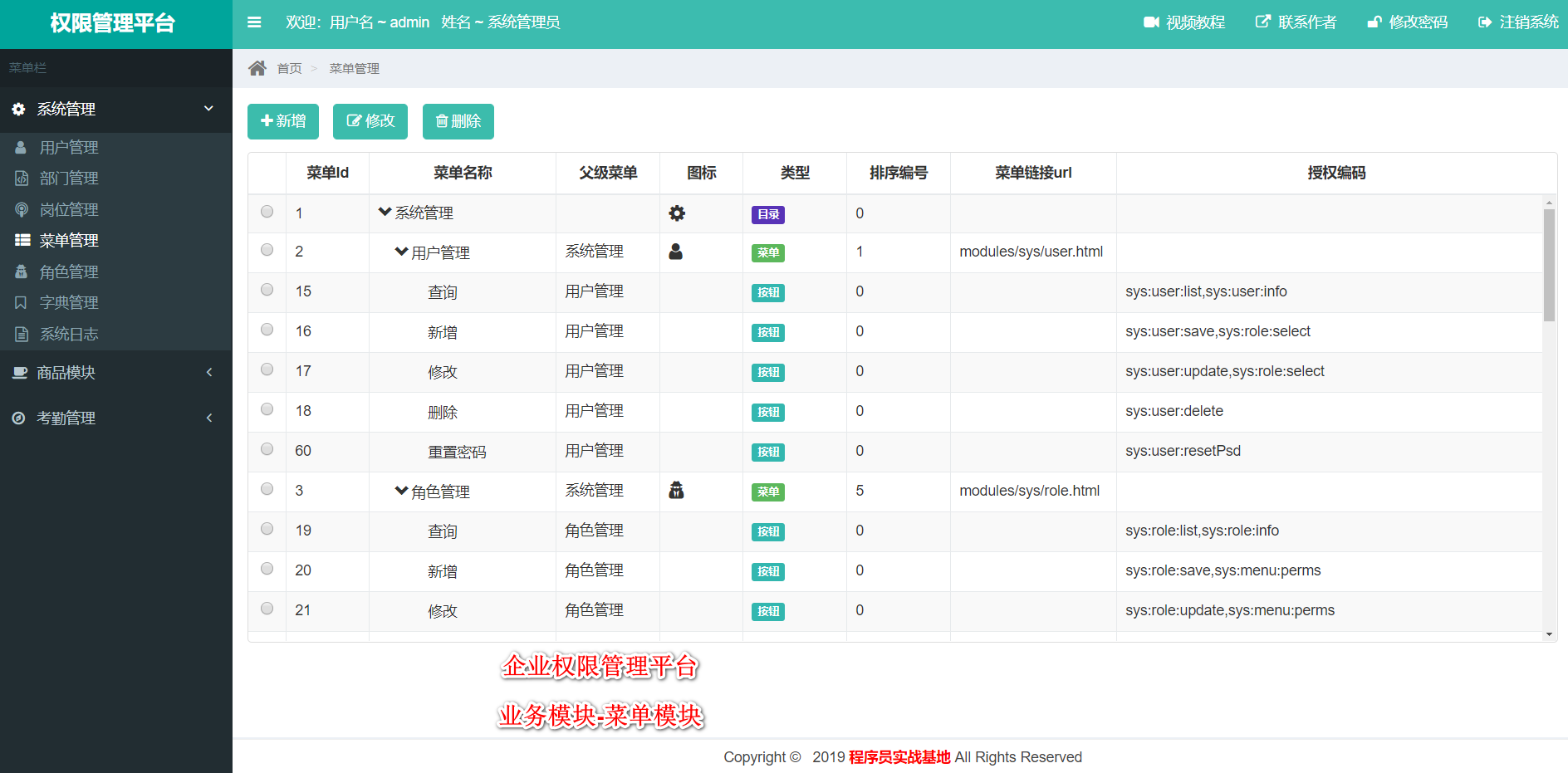 controller接收并处理登录请求_企业员工角色权限管理平台(springboot