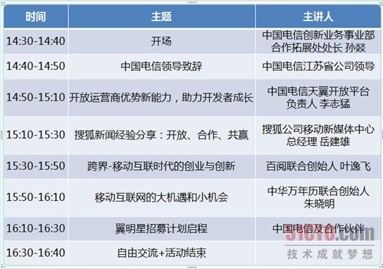 中国电信天翼开放平台南京开放日免费报名
