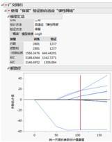 JMP11新功能速览