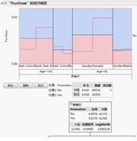 JMP11新功能速览