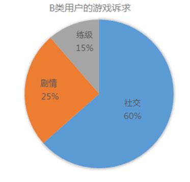 《绝地潜兵2》Steam页面上线 暂不支持中文 面上预计于2023年年内发售