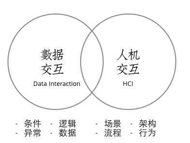 有工程师思维吗？什么是工程师思维？