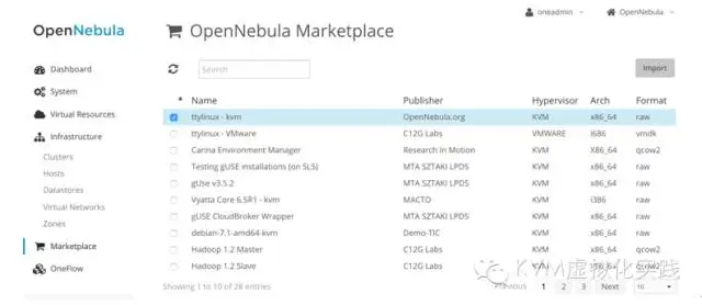重磅长文：OpenNebula安装和节点配置实战
