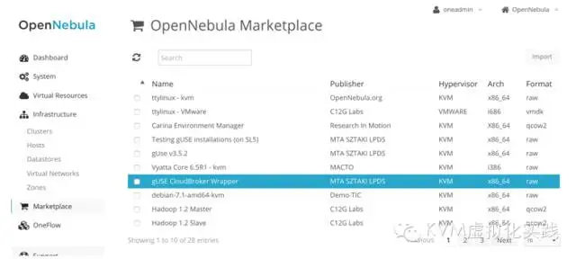 重磅长文：OpenNebula安装和节点配置实战