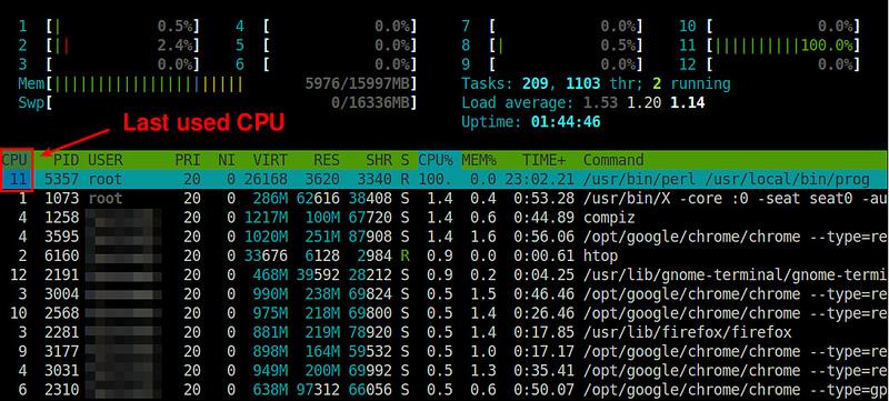 Linux 有问必答：如何知道进程运行在哪个 CPU 内核上？
