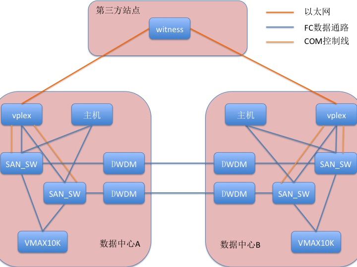 wKiom1ZYVP3QSS5-AAEUDyx-HFs949.jpg