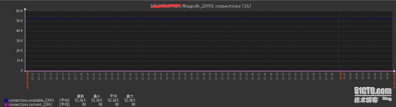 wKioL1aL3q-TUfoVAAMNr-6q5Fk572.jpg