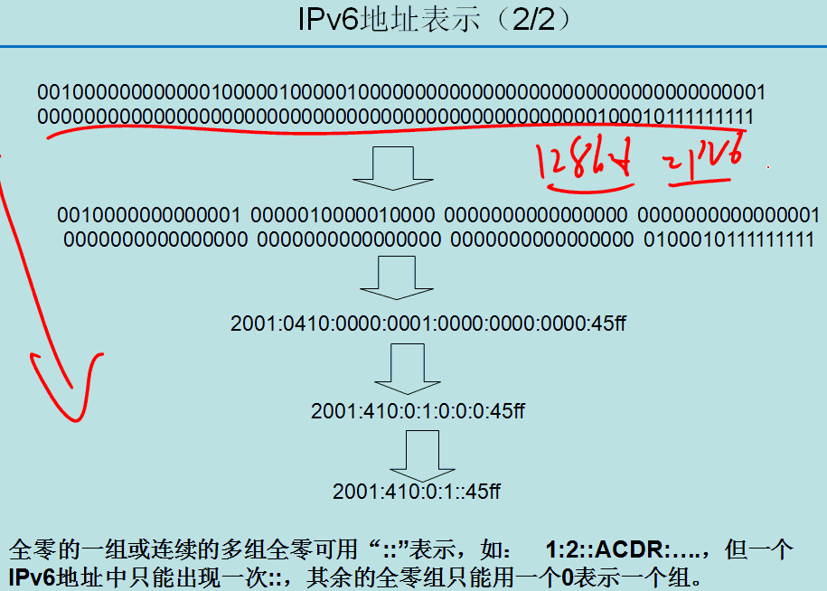 wKiom1bvmi_AKq1mAAA9LvOKHNs163.jpg