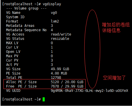 基于Centos6系统创建逻辑卷LVM，执行扩容，缩减，删除等操作