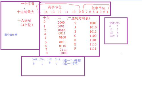 wKiom1hCoYWy39QSAABW6up-bUs821.png-wh_50