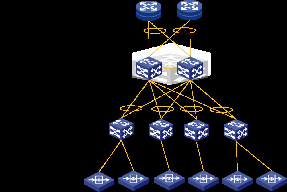 现阶段虚拟交换机在网络中的架构