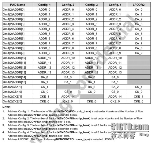 wKiom1aV7uOAdehiAALmX-tD8HI239.jpg