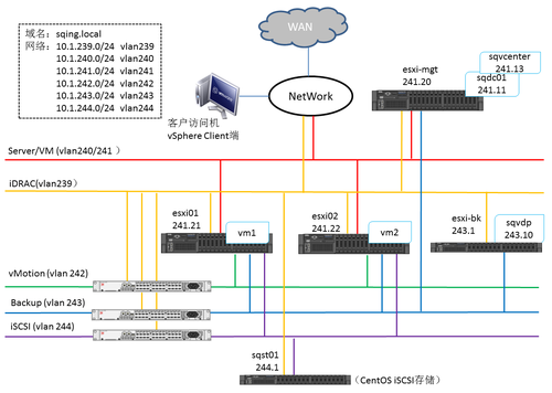 wKiom1fLhv3TnFx2AALXJy2rt0w496.png-wh_50