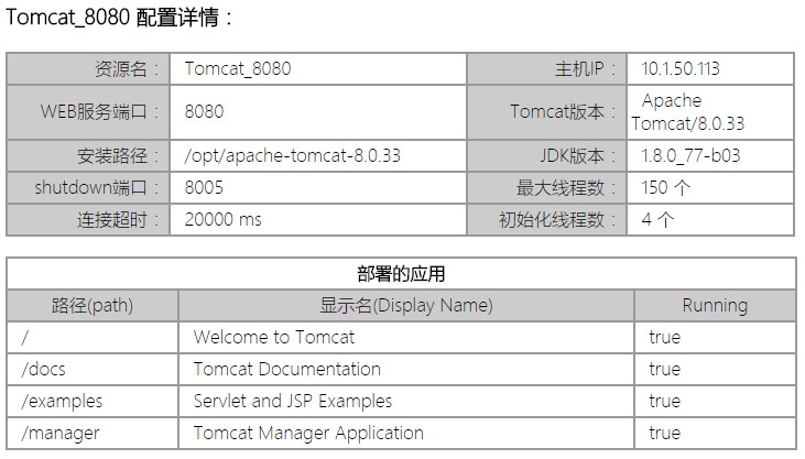 wKioL1gcPi_xr5UBAAEjKh3zQQ8404.jpg