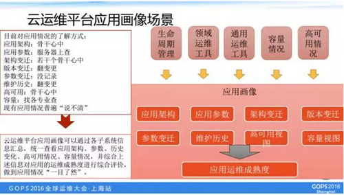 江西九江市财政局开展财政项目支出重点绩效评价工作