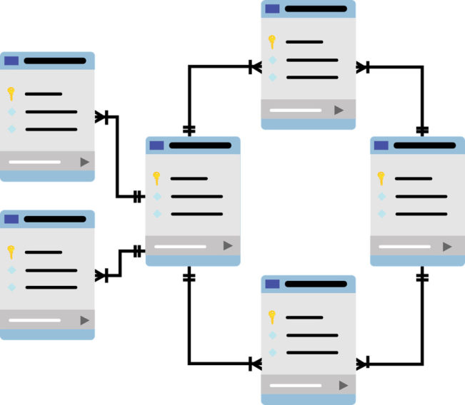 database-schema