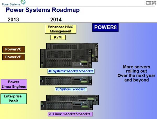 IBM拟推更强Power8系统 送FPGA加速