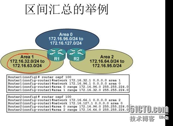 wKiom1Za7SThL9DMAAGiae8Gb-o762.jpg