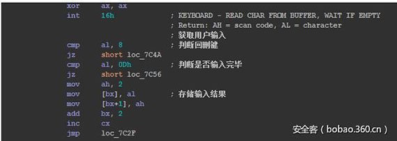 通过int 16h中断获取用户输入