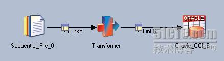 sequenceToOracle