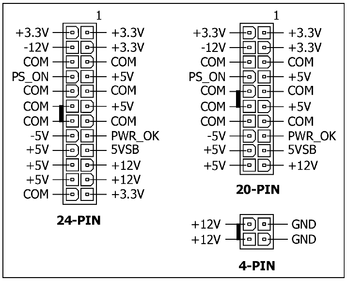 dm0265r芯片电源详图图片