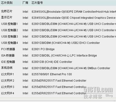 价值数万的防火墙被我改造成海蜘蛛了