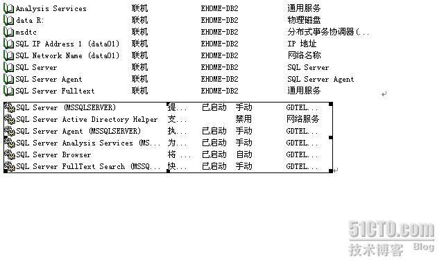 sql鏈嶅姟鍚姩绫诲瀷