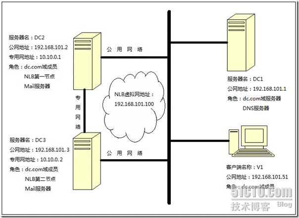 201003171268832691909.gif