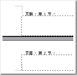 WORD关于论文格式设置