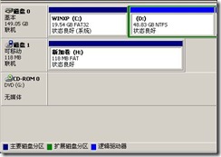 将U盘虚拟成软驱加载控制器驱动安装windows server 2003