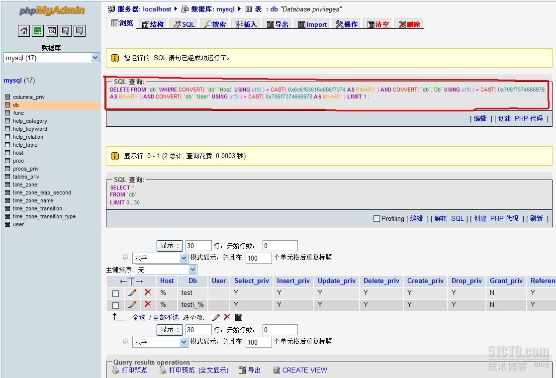 postfixadmin 导入数据库出错 ERROR 1062 (23000) at line 29