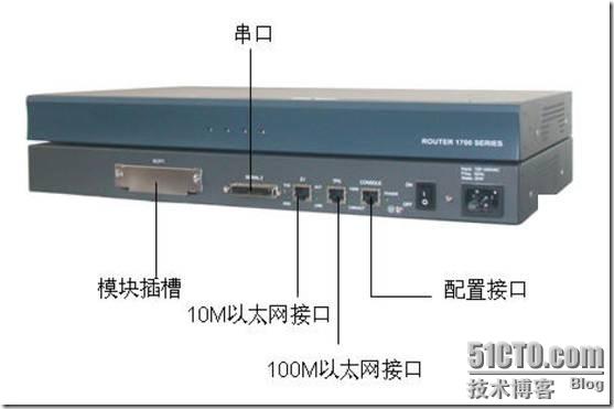 實驗一路由器接口簡介