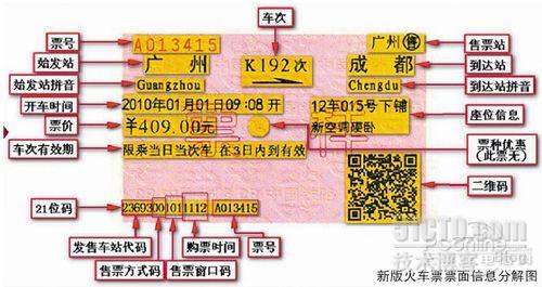 通过数字代码来判断火车票的真假