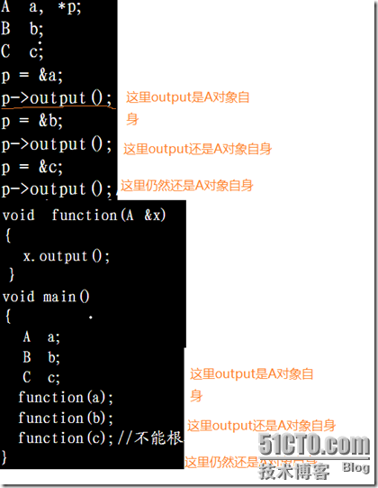 C++语言基本概念（5）