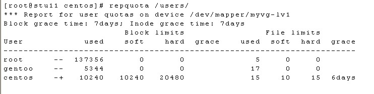 Disk Quota磁盘配额