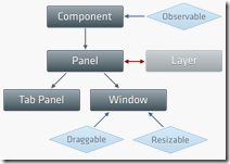 20110425-component