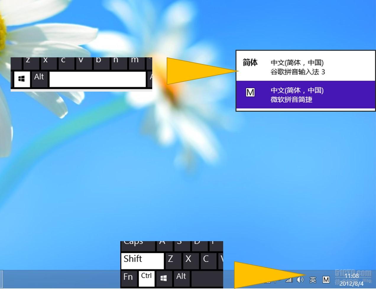 图说：如果Windows 8 Ctrl+Shift不能切换输入法