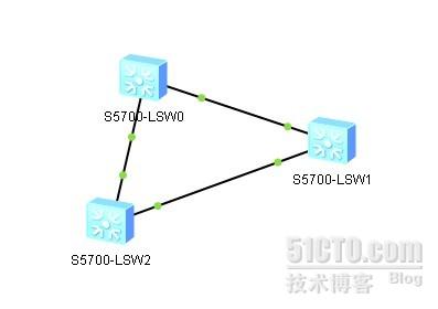 华为交换机RRPP配置实验