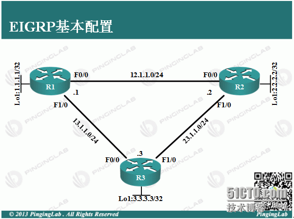 PingingLab传世经典系列《CCNA完全配置宝典》-2.7 EIGRP基本配置