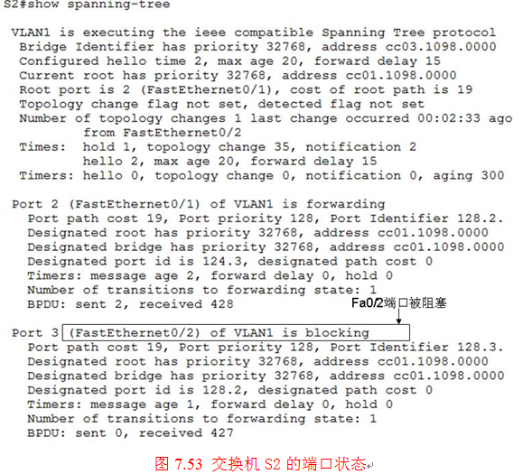 演示：两台交换机成环后的STP计算原则