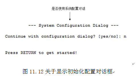 思科路由器的硬件组成