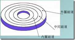 图像 005