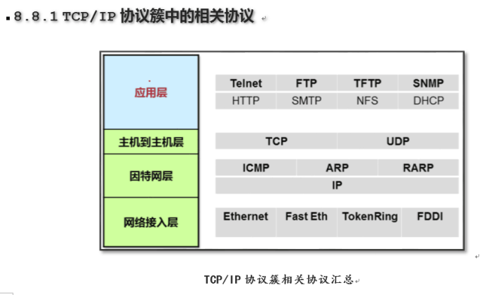 realtek路由器怎么开tftp的简单介绍 realtek路由器怎么开tftp的简单

先容
〔路由器tftp怎么开启〕 新闻资讯