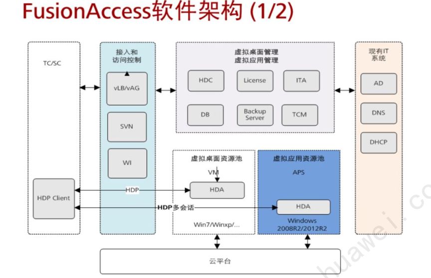 dhcp服务器硬件配置（dhcp服务器的配置文件是） dhcp服务器硬件设置
（dhcp服务器的设置
文件是）〔dhcp服务器配置信息〕 新闻资讯