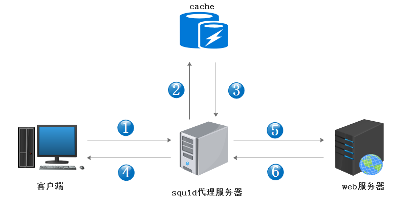 QQ截图20180926182756.png