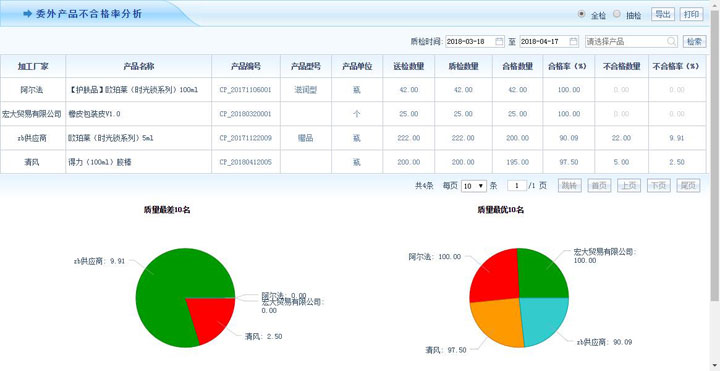 智邦国际ERP系统：数字化时代企业制胜之道9.jpg