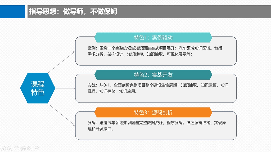 课程特色1024.jpg