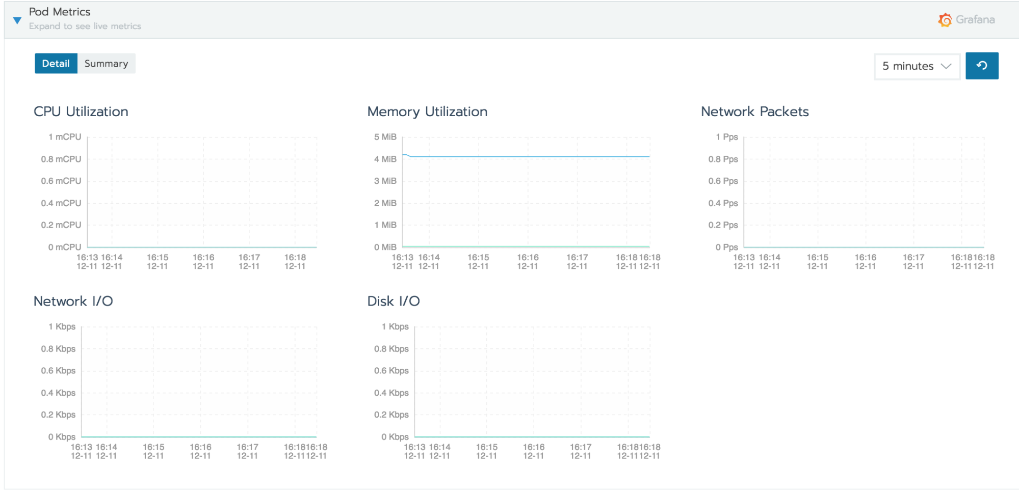 如何在多Kubernetes集群和多租户环境中使用Prometheus监控