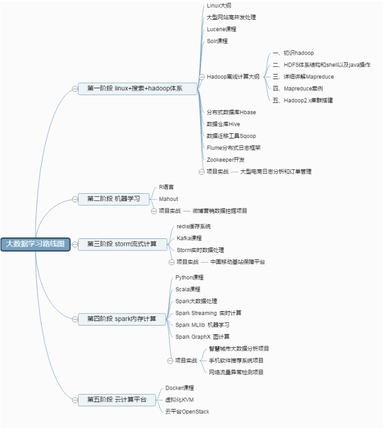 QQ图片20190315154121.png